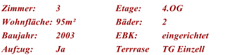 Zimmer: 3 Etage: 4.OG Wohnflche: 95m Bder: 2 Baujahr: 2003 EBK: eingerichtet Aufzug: Ja Terrrase TG Einzell