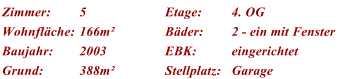 Zimmer: 5 Etage: 4. OG Wohnflche: 166m Bder: 2 - ein mit Fenster Baujahr: 2003 EBK: eingerichtet Grund: 388m Stellplatz: Garage