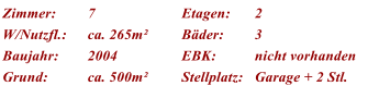 Zimmer: 7 Etagen: 2 W/Nutzfl.: ca. 265m Bder: 3 Baujahr: 2004 EBK: nicht vorhanden Grund: ca. 500m Stellplatz: Garage + 2 Stl.