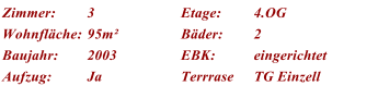 Zimmer: 3 Etage: 4.OG Wohnflche: 95m Bder: 2 Baujahr: 2003 EBK: eingerichtet Aufzug: Ja Terrrase TG Einzell